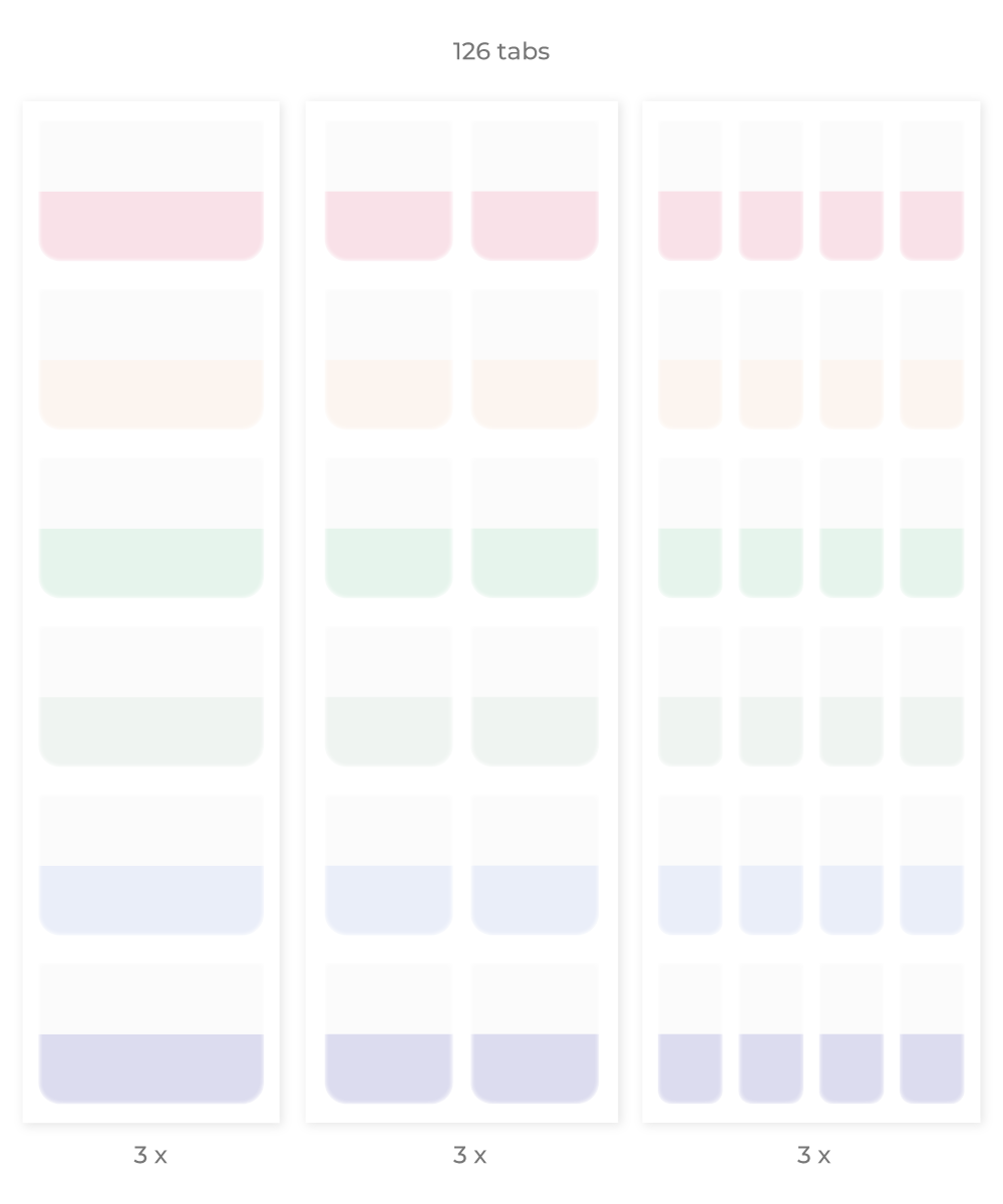 Herplakbare Sticky note tabs (126 tabs)